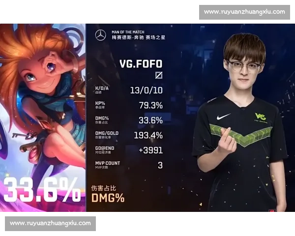 信仰之争！KPL战队实力榜，为热爱而战的电竞魂！