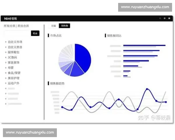 大数据分析，洞察体育市场的新机遇！