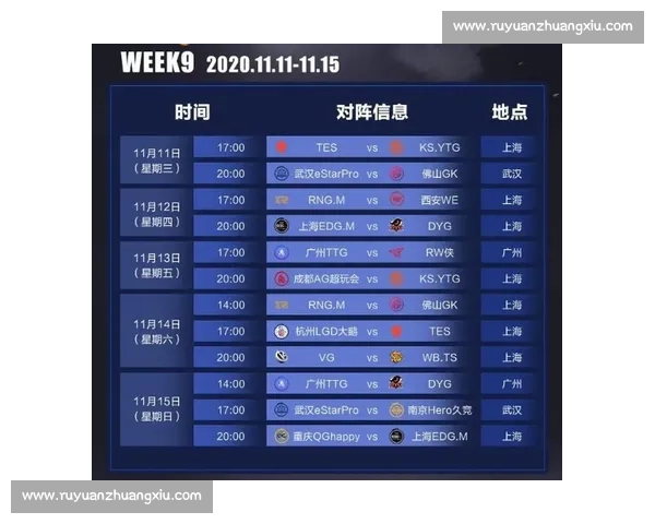 新赛季版本更新，KPL战队如何应对英雄调整